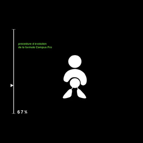 Exemple de l'animation pour la présentation des personnages
